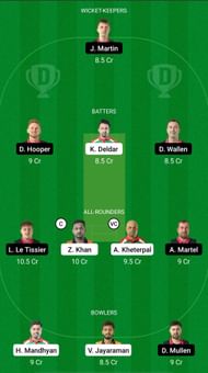 ROT vs GRI Dream11 Prediction - ECL T10