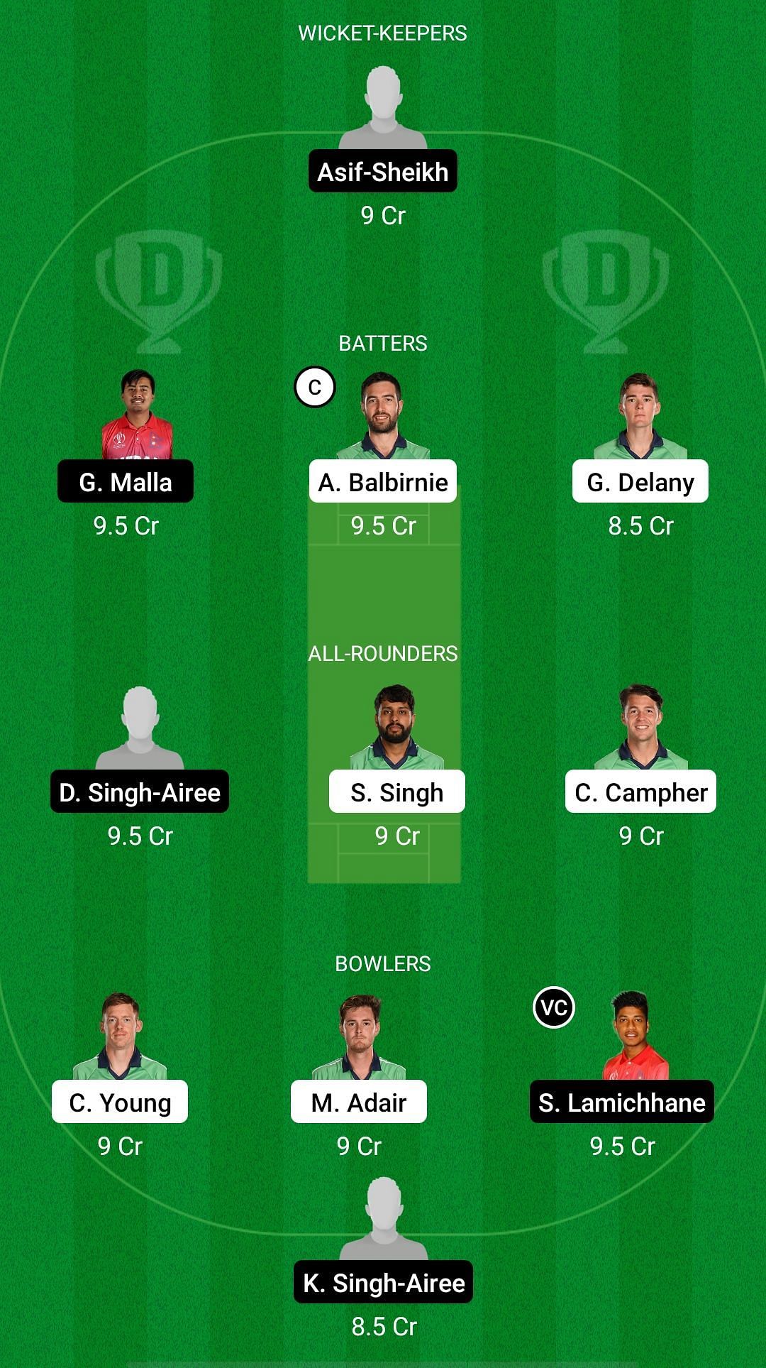 IRE vs NEP Dream11 Prediction - Oman Quadrangular T20 Series