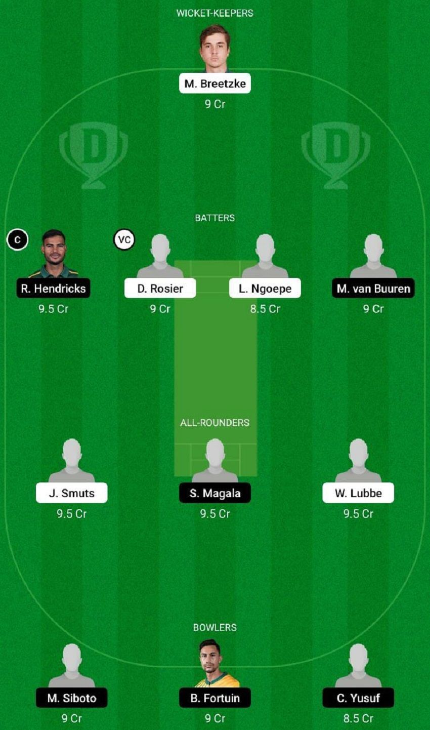 WAR vs LIO Dream11 Fantasy Tip #2