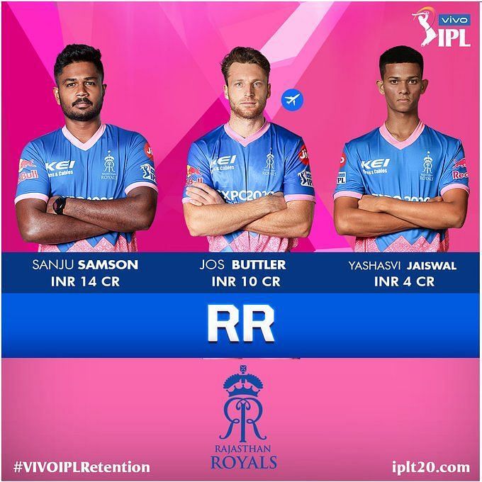 IPL 2021 Rajasthan Royals, Team Profile: RR Seek Fresh Direction