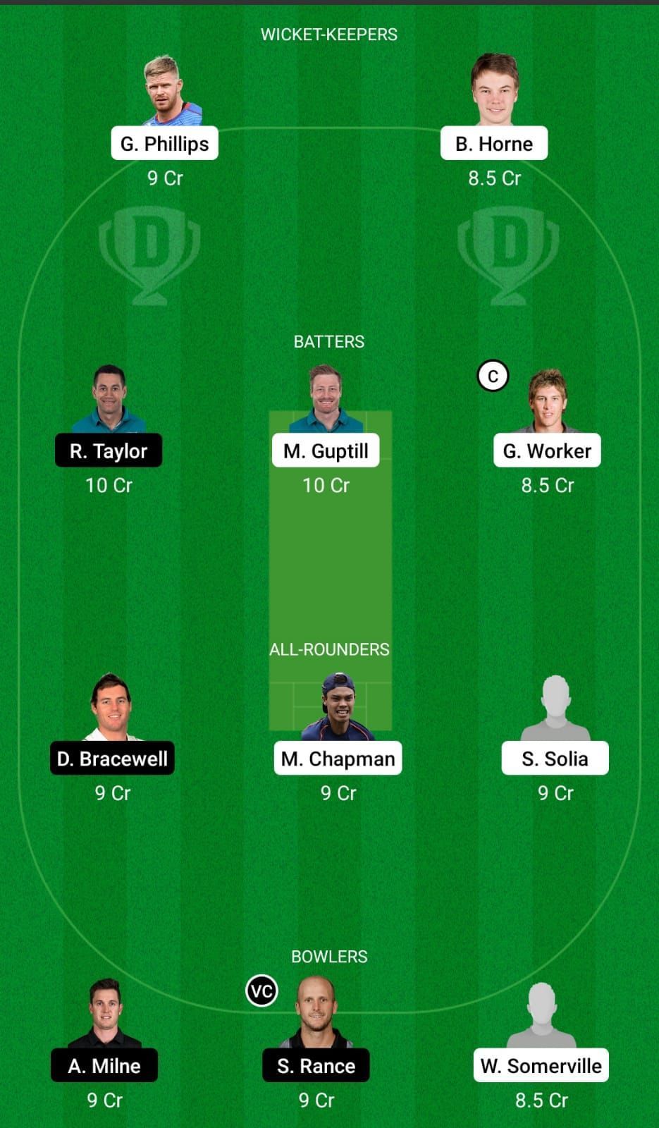 AA vs CS Dream11 Team - 1