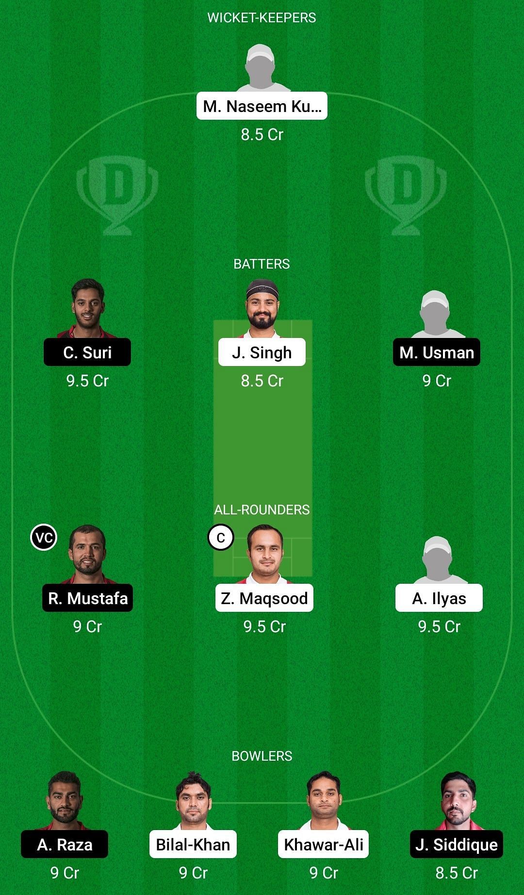 Dream11 Team for Oman vs United Arab Emirates - ICC Cricket World Cup League Two 2019-23.