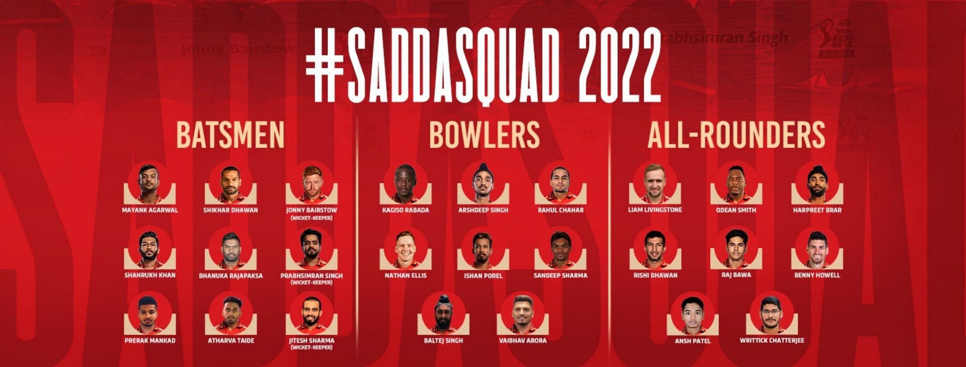 Punjab Kings Squad 2022