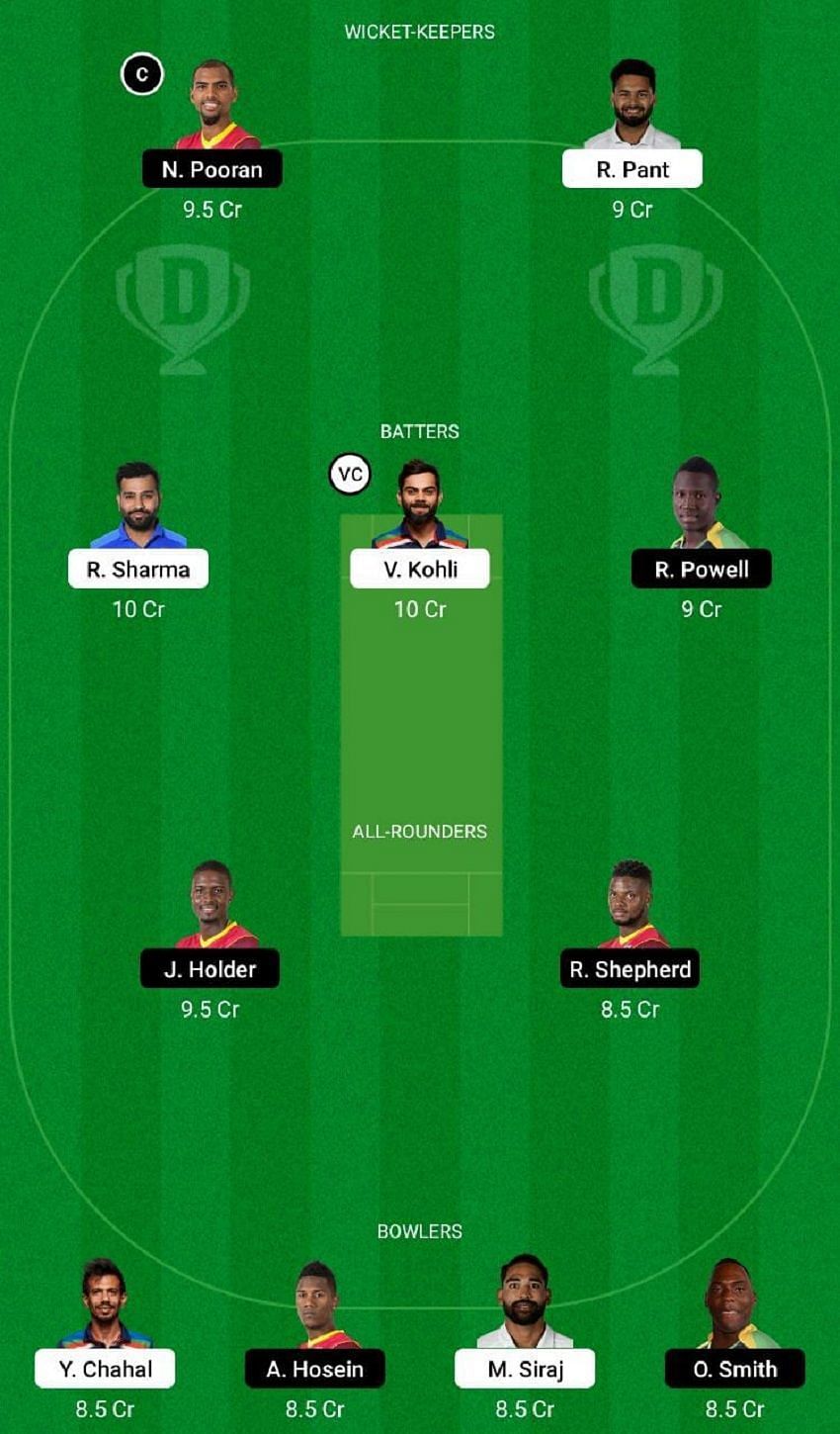 IND vs WI Dream11 Fantasy Tip #1