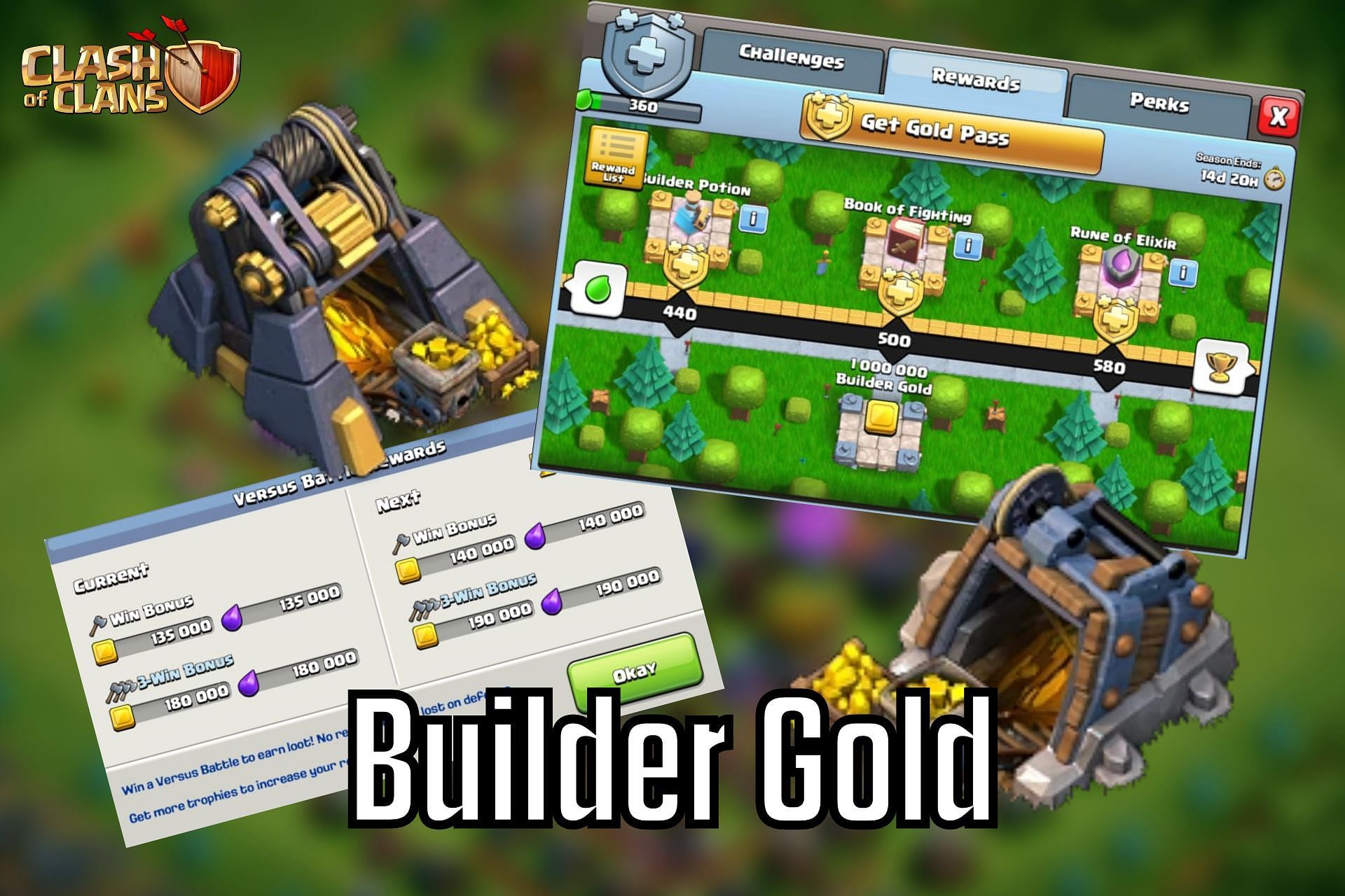 Best ways to earn Builder Gold in Clash of Clans (Image via Sportskeeda)