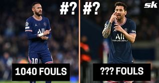 5 players who have been fouled the most since 2016