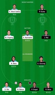 Dream11 Team for Dikhou Tigress Women vs Barak Queens Women - ACA Women’s T20 2022.