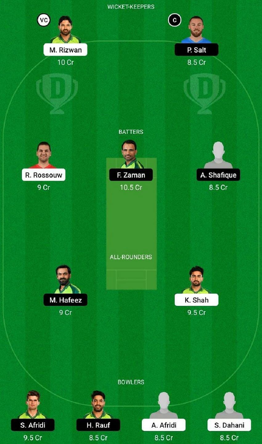 MUL vs LAH Dream11 Prediction Fantasy Cricket Tips, Todays Playing 11 and Pitch Report for PSL 2022, Final