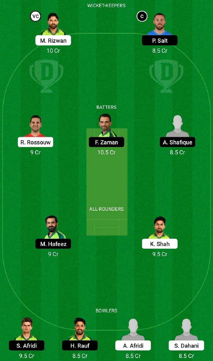 MUL vs LAH Dream11 Fantasy Tip #1