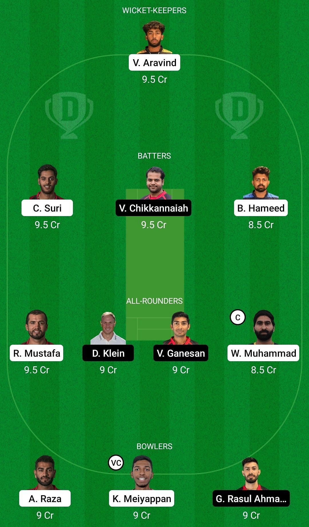 Dream11 Team for UAE vs Germany - ICC Mens T20 World Cup Qualifier A 2022.