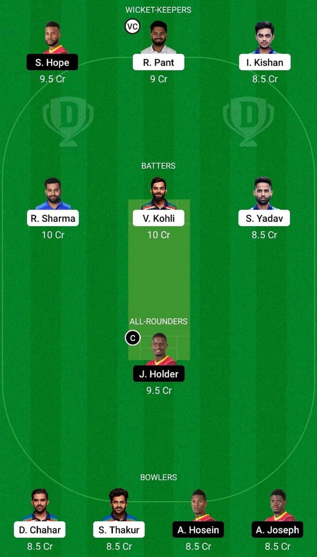 IND vs WI Dream11 Fantasy Suggestion #2