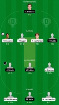 KTS vs WAR Dream11 Fantasy Suggestion #2