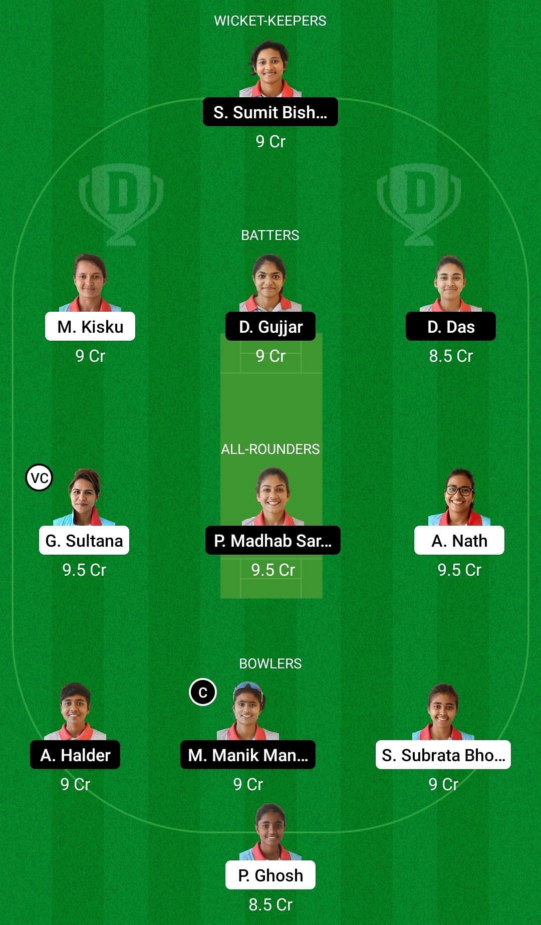 Dream11 Team for Kalighat Club Women vs Rajasthan Club Women - Bengal Women&rsquo;s T20 Blast 2022.