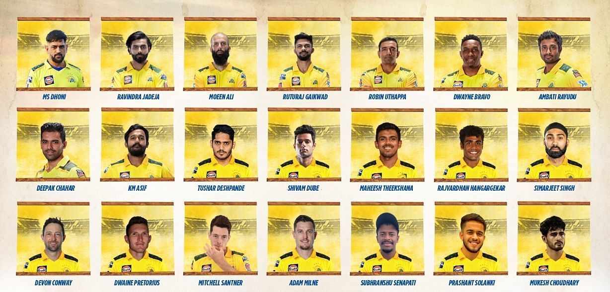 CSK&rsquo;s IPL 2022 squad members. Pic: CSK/ Twitter