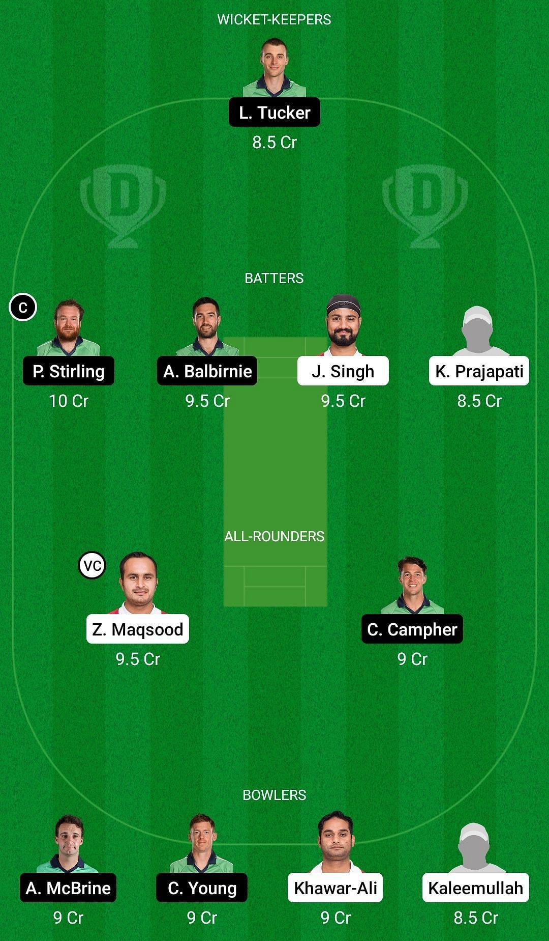 Dream11 Team for Oman vs Ireland - Oman Quadrangular T20I Series 2022.