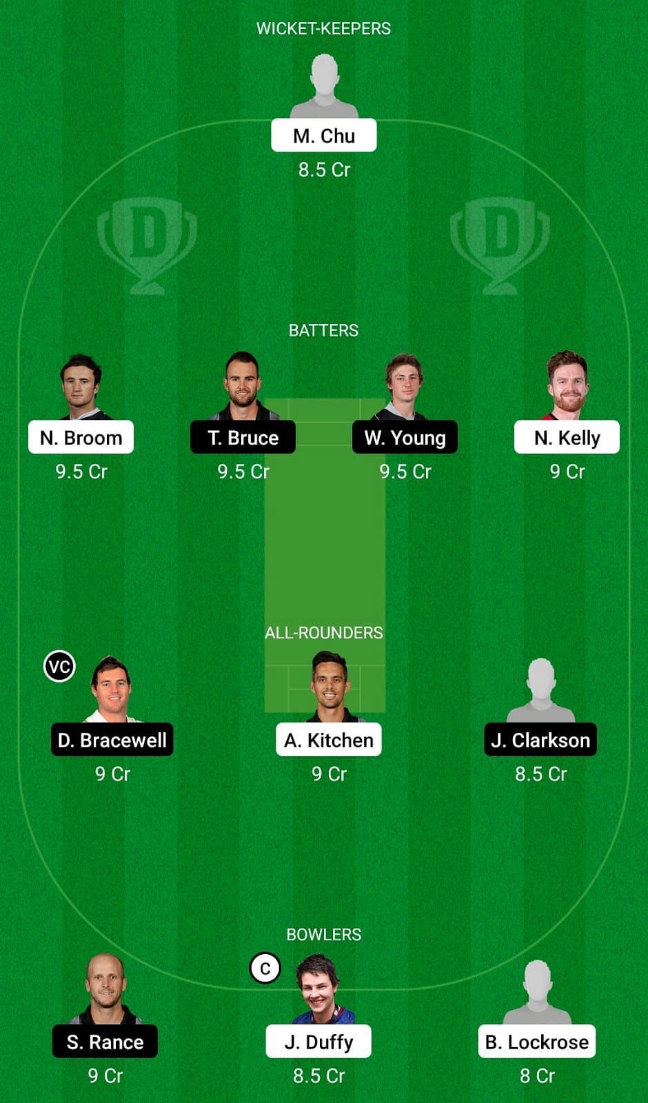 Ford Trophy: OV vs CS Dream11 Team - 2