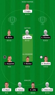 Dream11 Team for Otago Sparks vs Wellington Blaze - Hallyburton Johnstone Shield 2021-22.