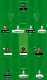 FBA vs COV Dream11 Fantasy Tip #2