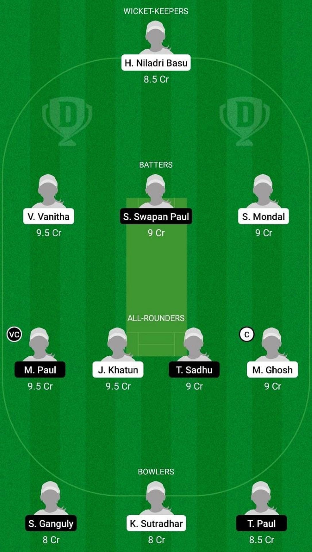 ARC-W vs MSC-W Dream11 Fantasy Suggestion #2 - Bengal Women&rsquo;s T20 Blast