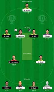 MUL vs PES Dream11 Fantasy Tip #1