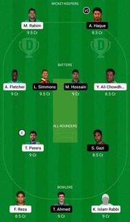 Dream11 Team for Khulna Tigers vs Sylhet Sunrisers - Bangladesh Premier League 2022.