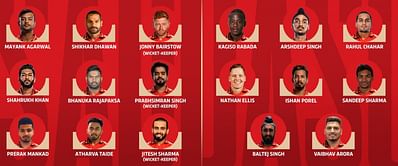 SWOT analysis of Punjab Kings (PBKS) squad after IPL 2022 Auction
