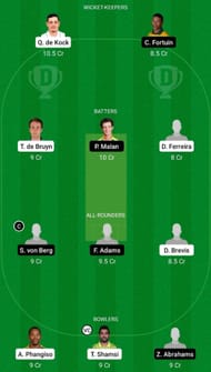 TIT vs ROC Dream11 Fantasy Suggestion #2