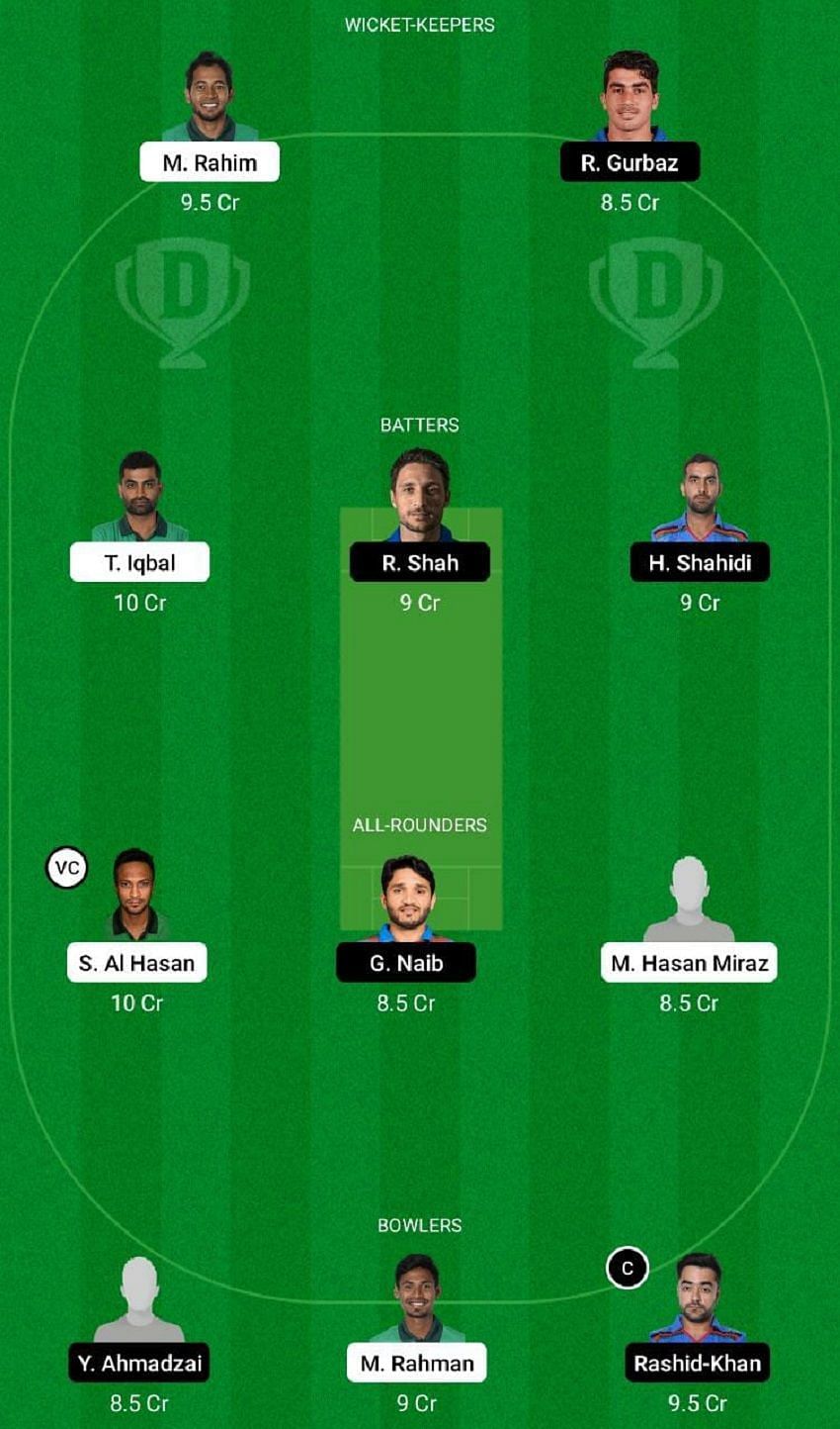 BAN vs AFG Dream11 Fantasy Tip #2