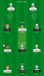 NB-W vs AH-W Dream11 Team - 1