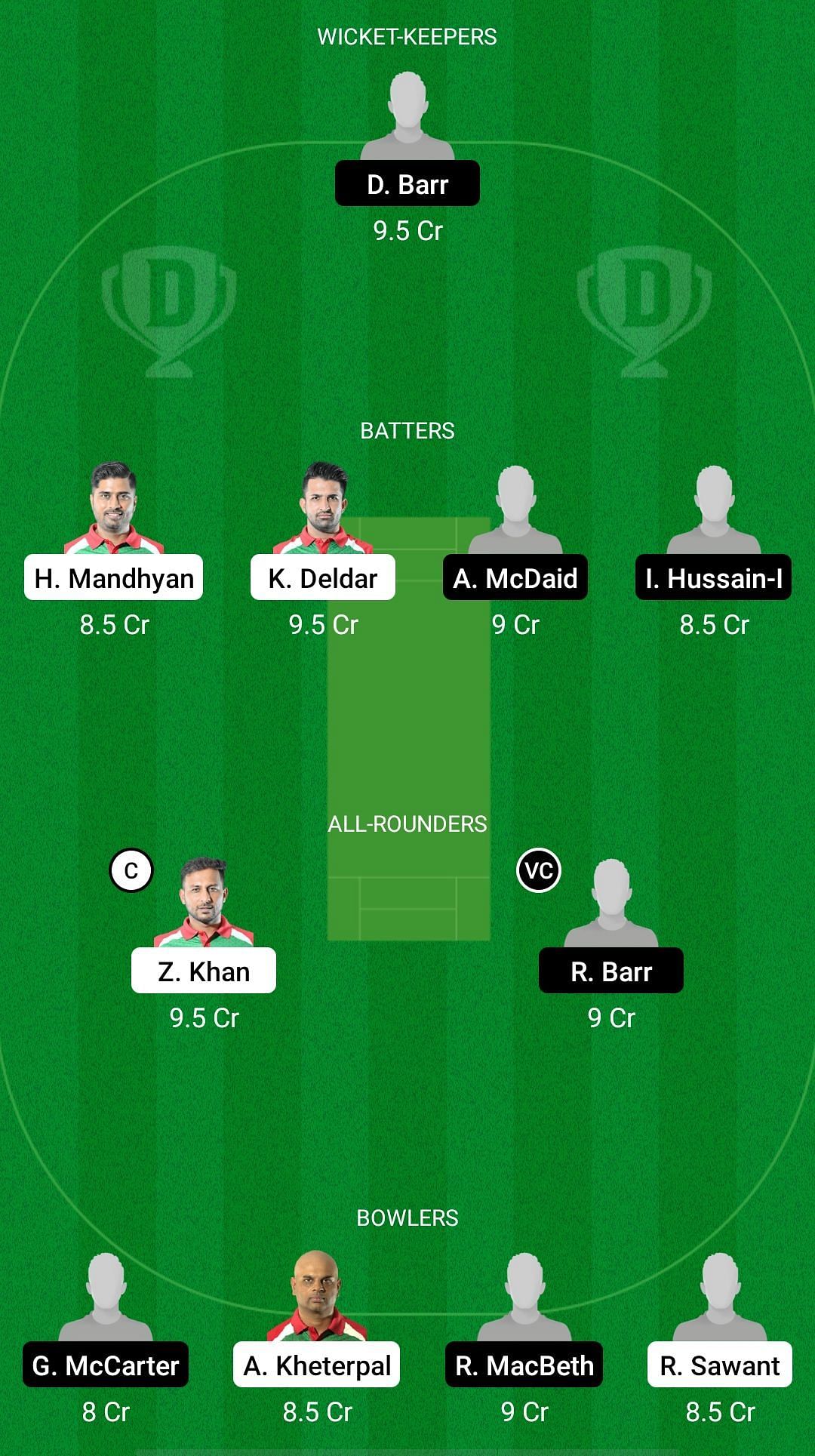 ROT vs BRI Dream11 Prediction - ECL T10