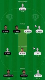 ACT vs DRX Dream11 Fantasy Suggestion #2