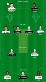 TIT vs ROC Dream11 Fantasy Suggestion #1