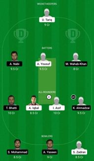 Dream11 Team for Austrian Cricket Tigers vs Dreux - European Cricket League 2022 Qualifier 2.