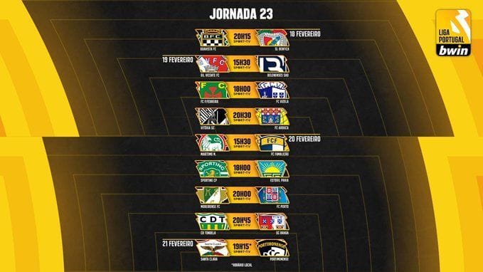 Sporting vs Estoril Praia prediction, preview, team news and more