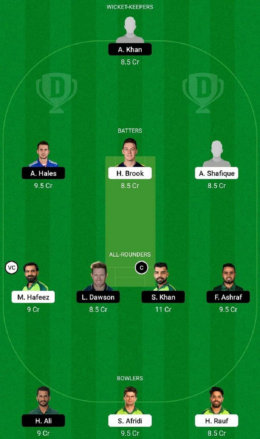 LAH vs ISL Dream11 Fantasy Tip #2