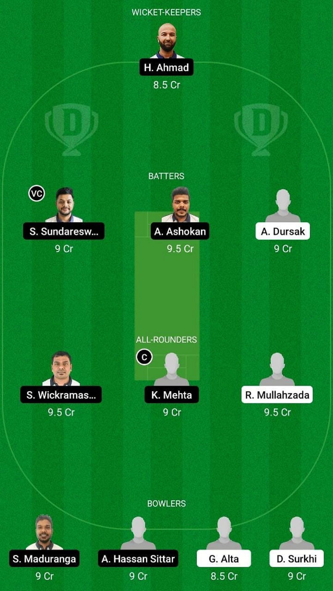 ZTB vs PCK Dream11 Fantasy Suggestion #2