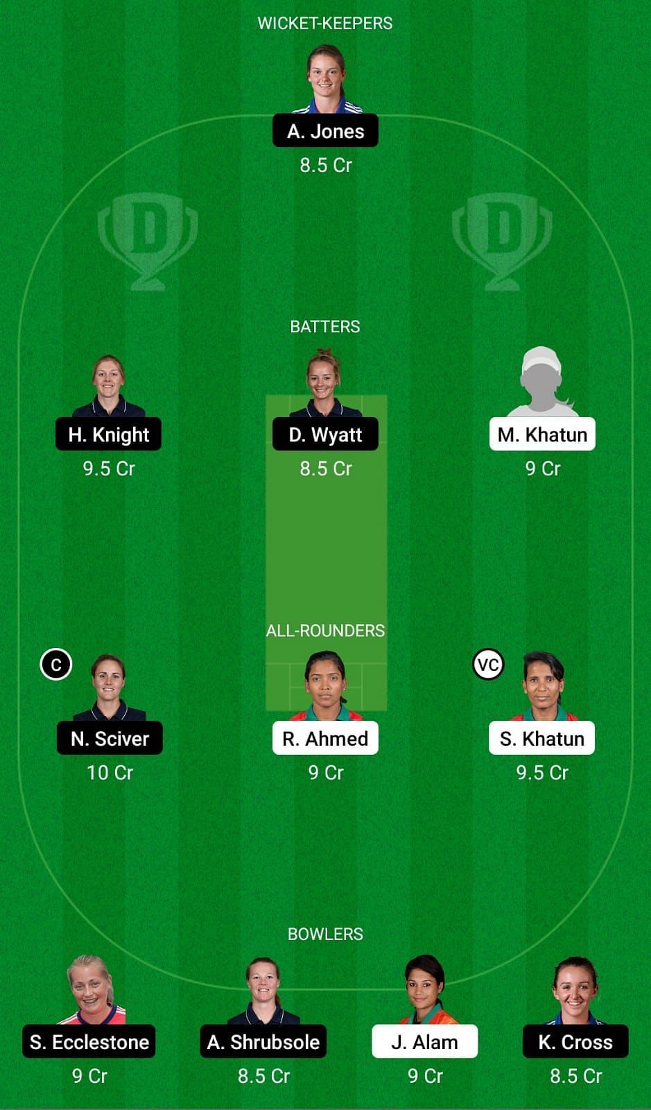 BD-W vs EN-W Dream11 Team - 2