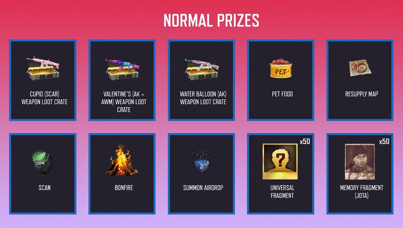 Normal Prizes (Image via Garena)