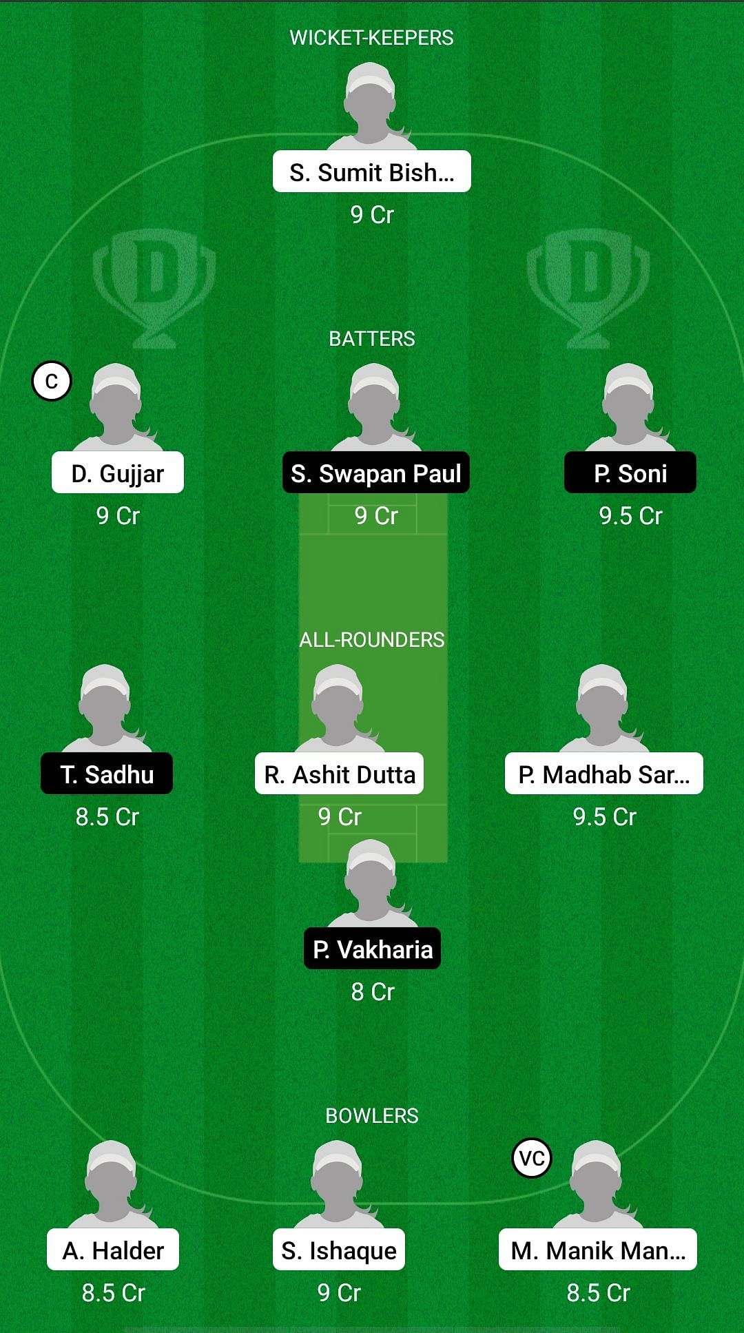 RAC-W vs MSC-W Dream11 Prediction - Bengal Women&#039;s T20