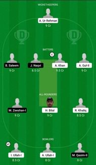 PHT vs ACC Dream11 Team - 2