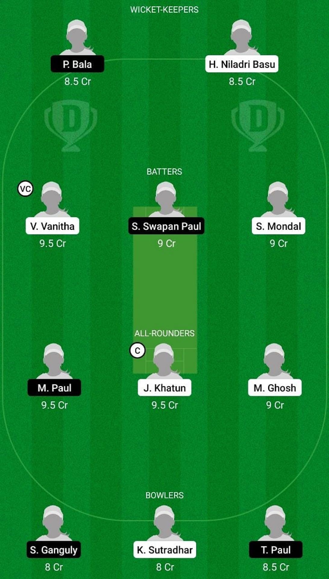 ARC-W vs MSC-W Dream11 Fantasy Suggestion #1 - Bengal Women&rsquo;s T20 Blast