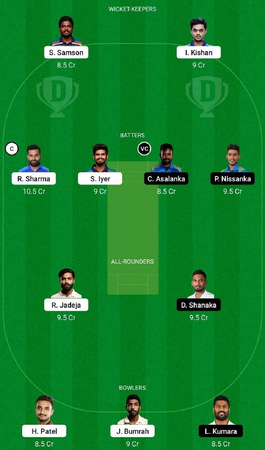 IND vs SL 3rd T20 Dream11 Fantasy Tip #1