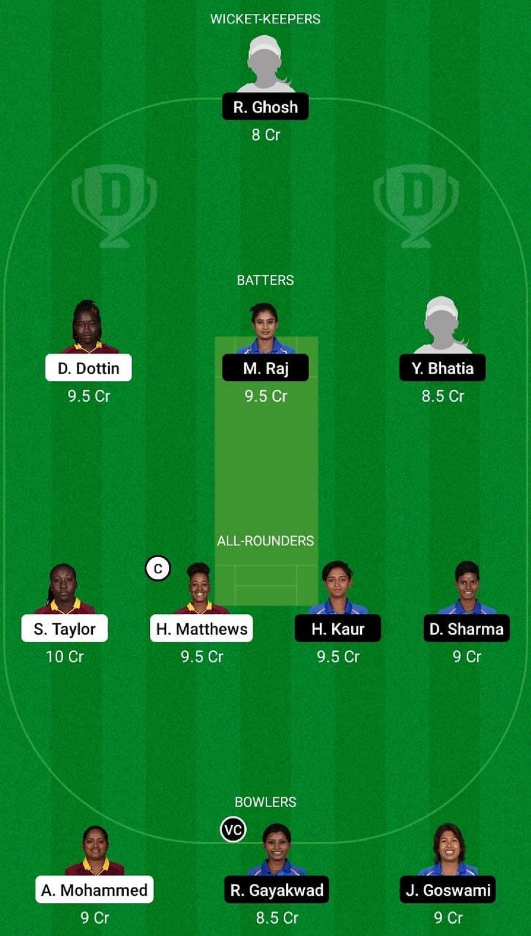 WI-W vs IN-W Dream11 Fantasy Suggestion #2