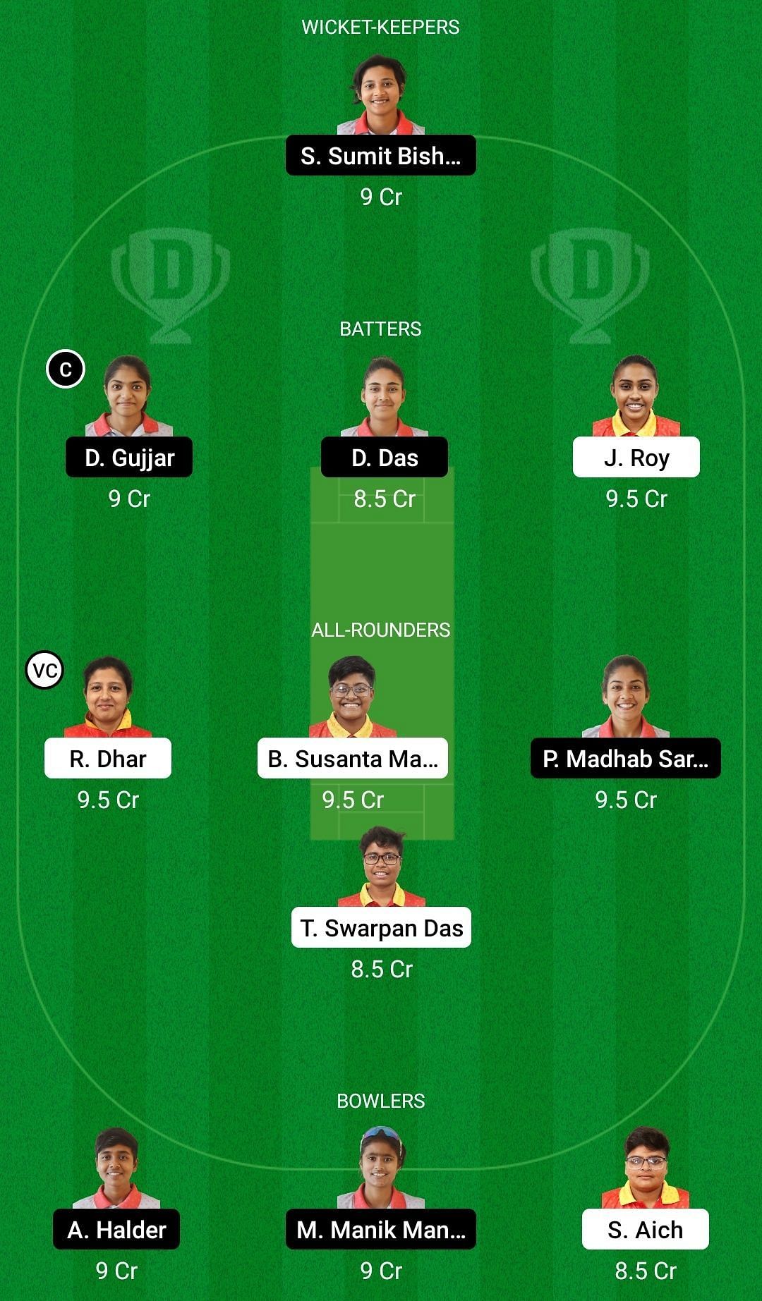 Dream11 Team for East Bengal Club Women vs Rajasthan Club Women - Bengal Women’s T20 Blast 2022.