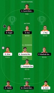 Dream11 Team for East Bengal Club Women vs Rajasthan Club Women - Bengal Women’s T20 Blast 2022.