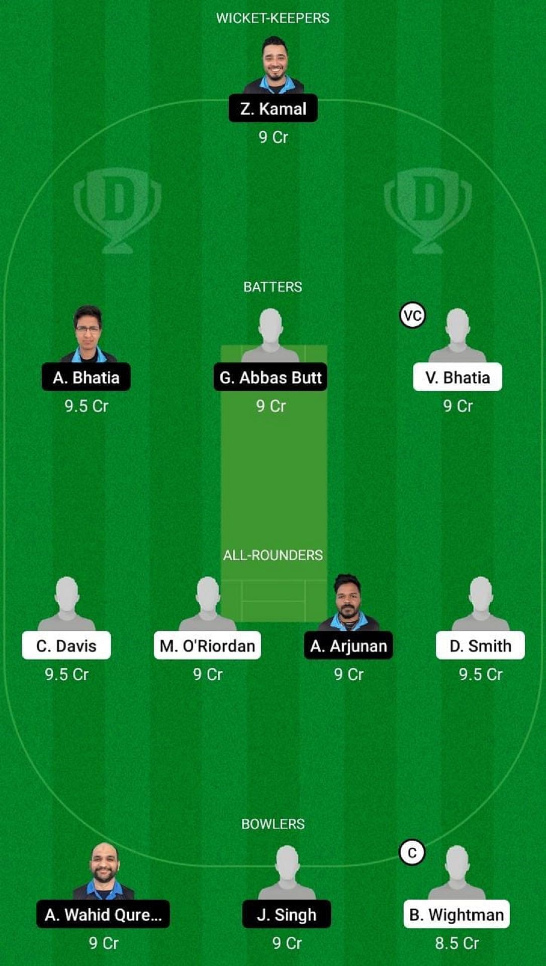 TW vs HT Dream11 Fantasy Suggestion #2