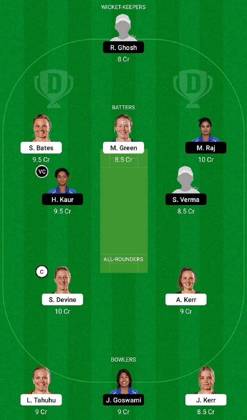 NZ-W vs IN-W Dream11 Fantasy Tip #1