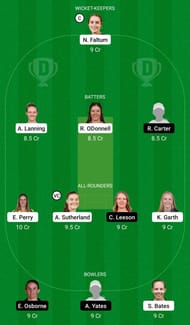VCT-W vs AM-W Dream11 Team - 2