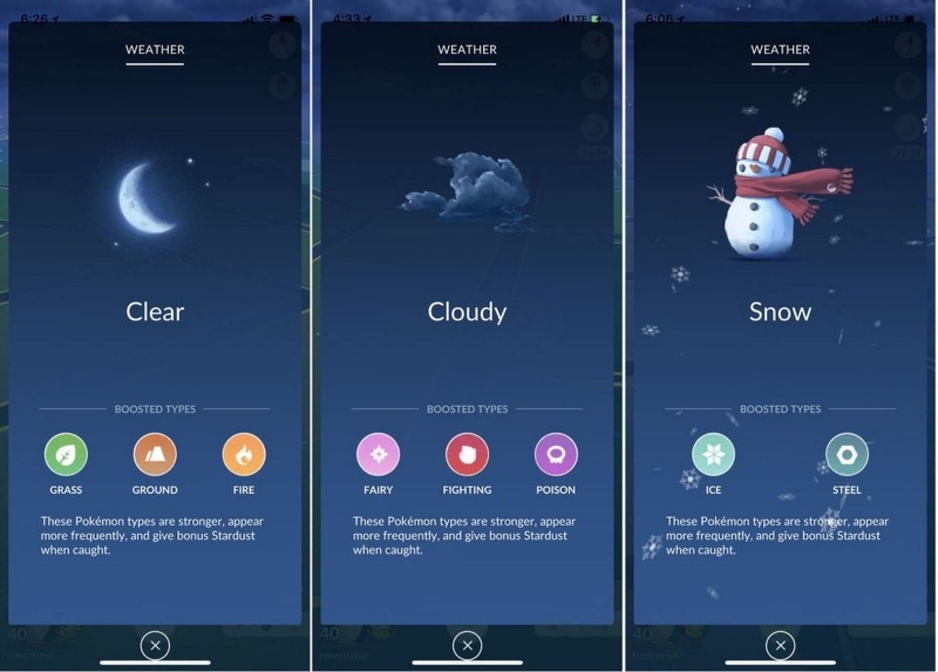 Different types of weather in Pokemon GO powers up different Pokemon (Image via Niantic)