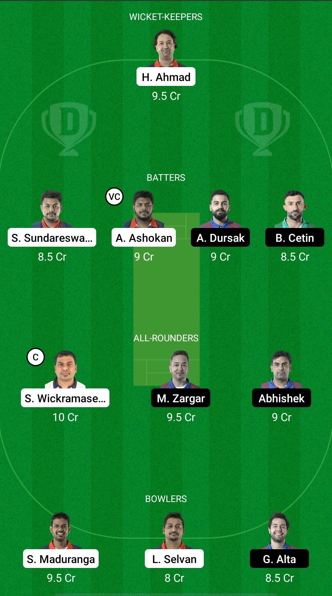 PCK vs ZTB Dream11 Prediction - ECL T10